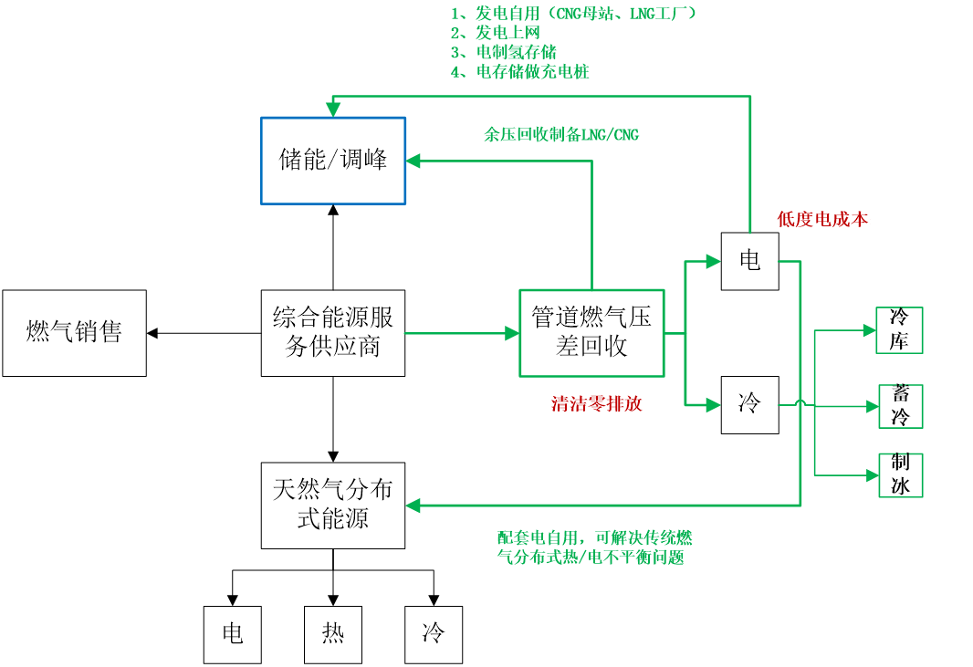 1694382303430866.png 7e90d67a304797045b822a9421d682d9.png